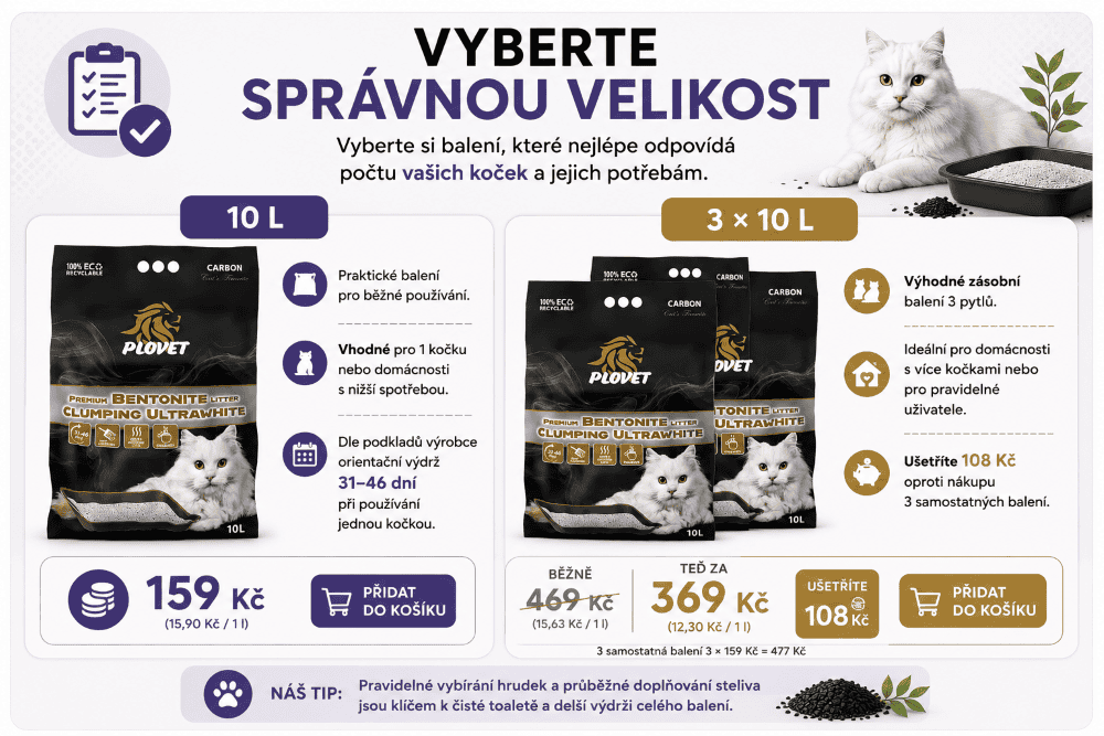 Plovet ActiveCarbon Vyberte správnou velikost steliva